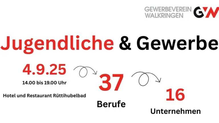 Anlass GVW Jugendliche & Gewerbe